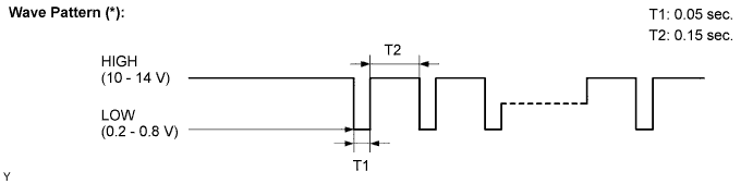 B069137E01