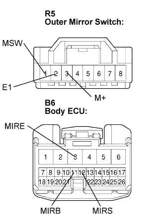 B069724E02