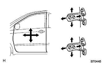 B070445