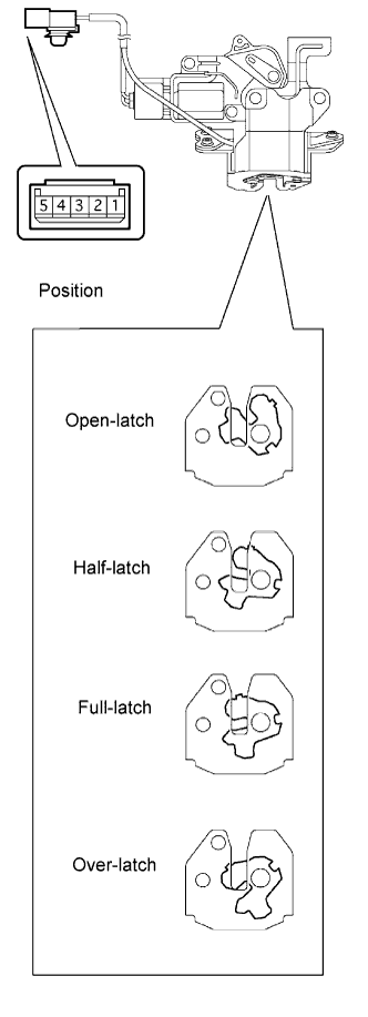 B070506E01