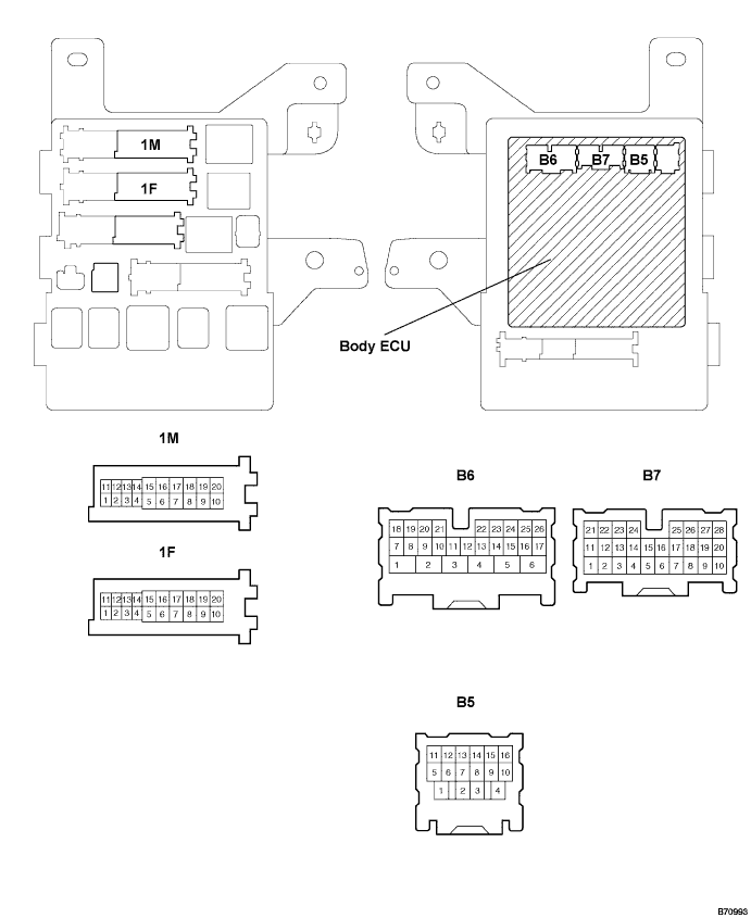 B070993E02