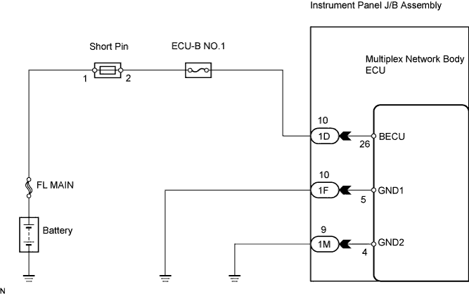 B109004E02