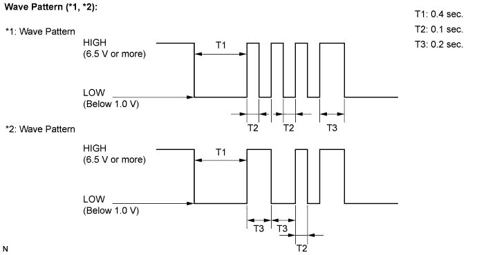 B110513E01