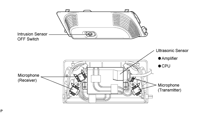 B110549E01