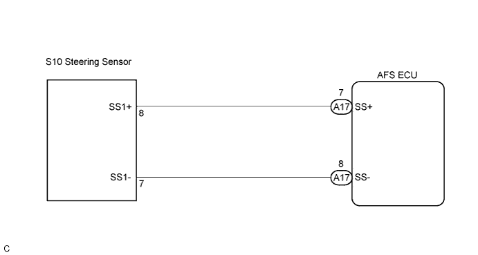 B110588E02