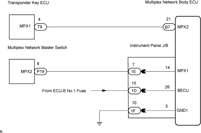 B110986E02