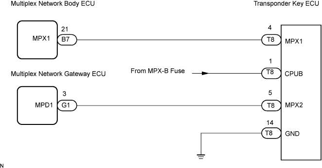 B110990E02