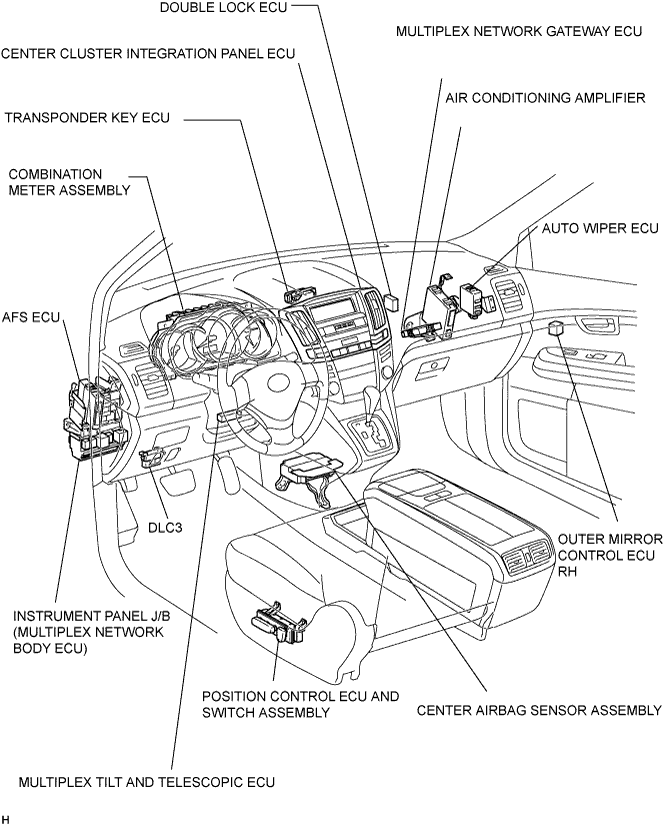 B111025E01
