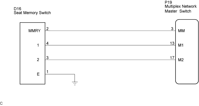 B111223E02