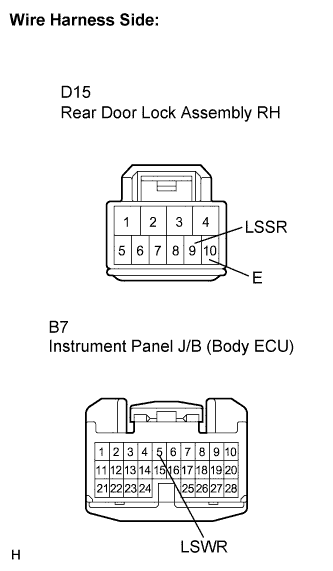 B111708E05