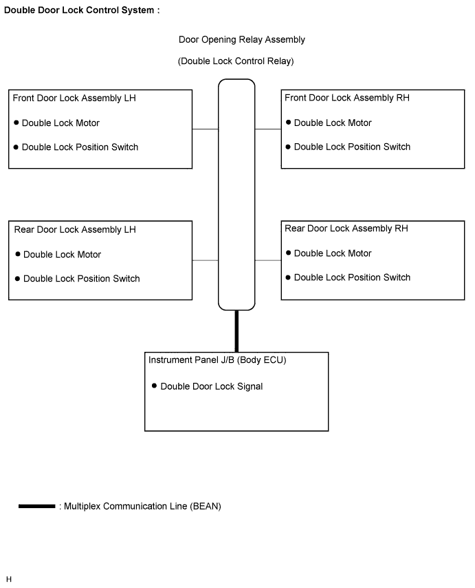 B111738E01