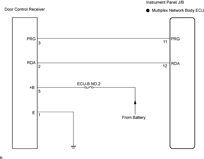 B112261E01