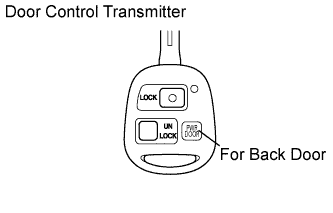 B115602E01
