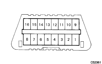 C052361