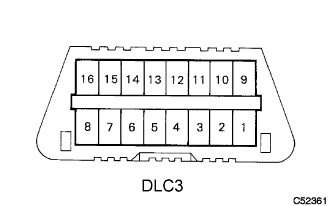 C052361E04