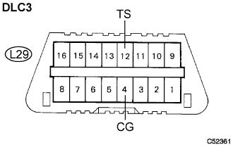 C052361E18