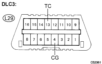 C052361E23