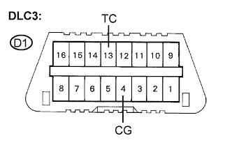 C052361E87