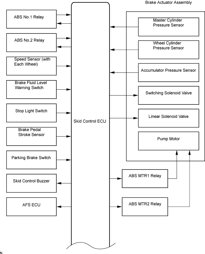 C100600E01