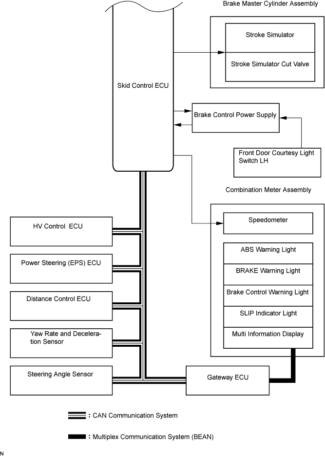 C100601E01