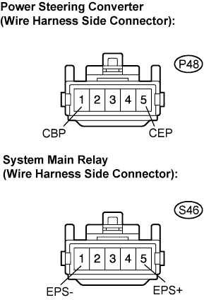 C104114E03