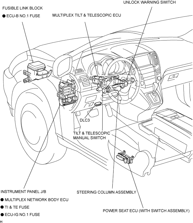 C104129E07
