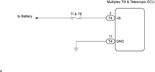 C104136E14