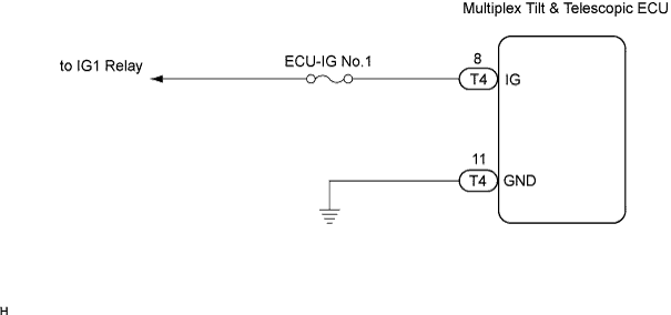 C104136E15
