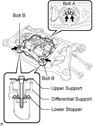 C105719E03