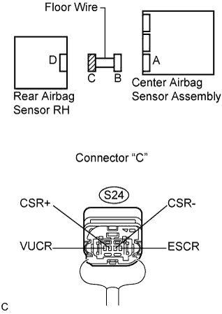 C109485E03