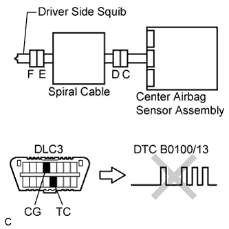 C110387E01