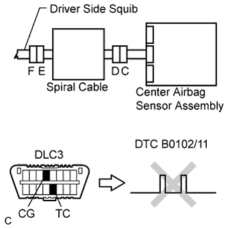 C110393E01