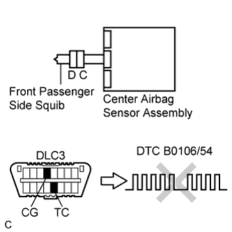 C110400E01