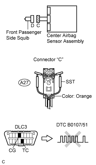 C110401E02