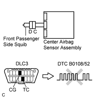 C110404E01