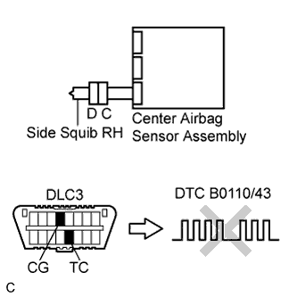 C110407E01