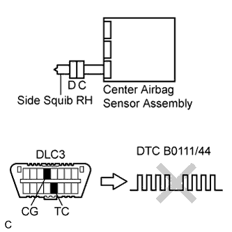 C110409E01