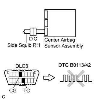 C110413E01