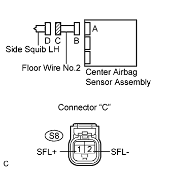 C110415E01