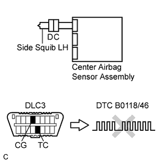 C110422E01