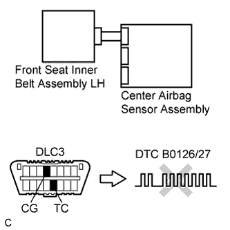 C110423E01