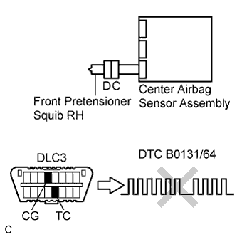 C110429E01