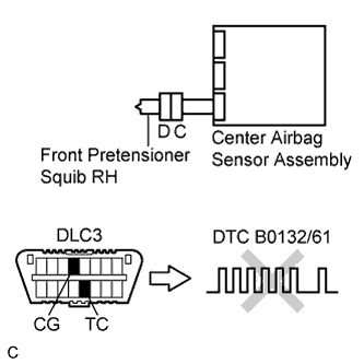 C110431E01