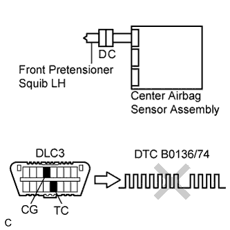 C110438E01
