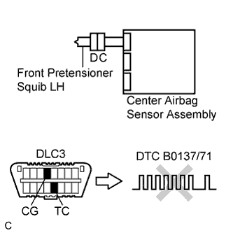 C110440E01