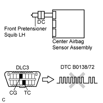 C110442E01