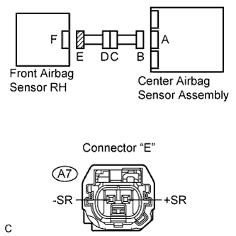 C110443E05