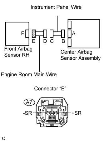 C110444E05