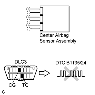 C110445E01