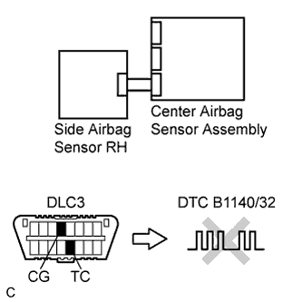 C110446E01
